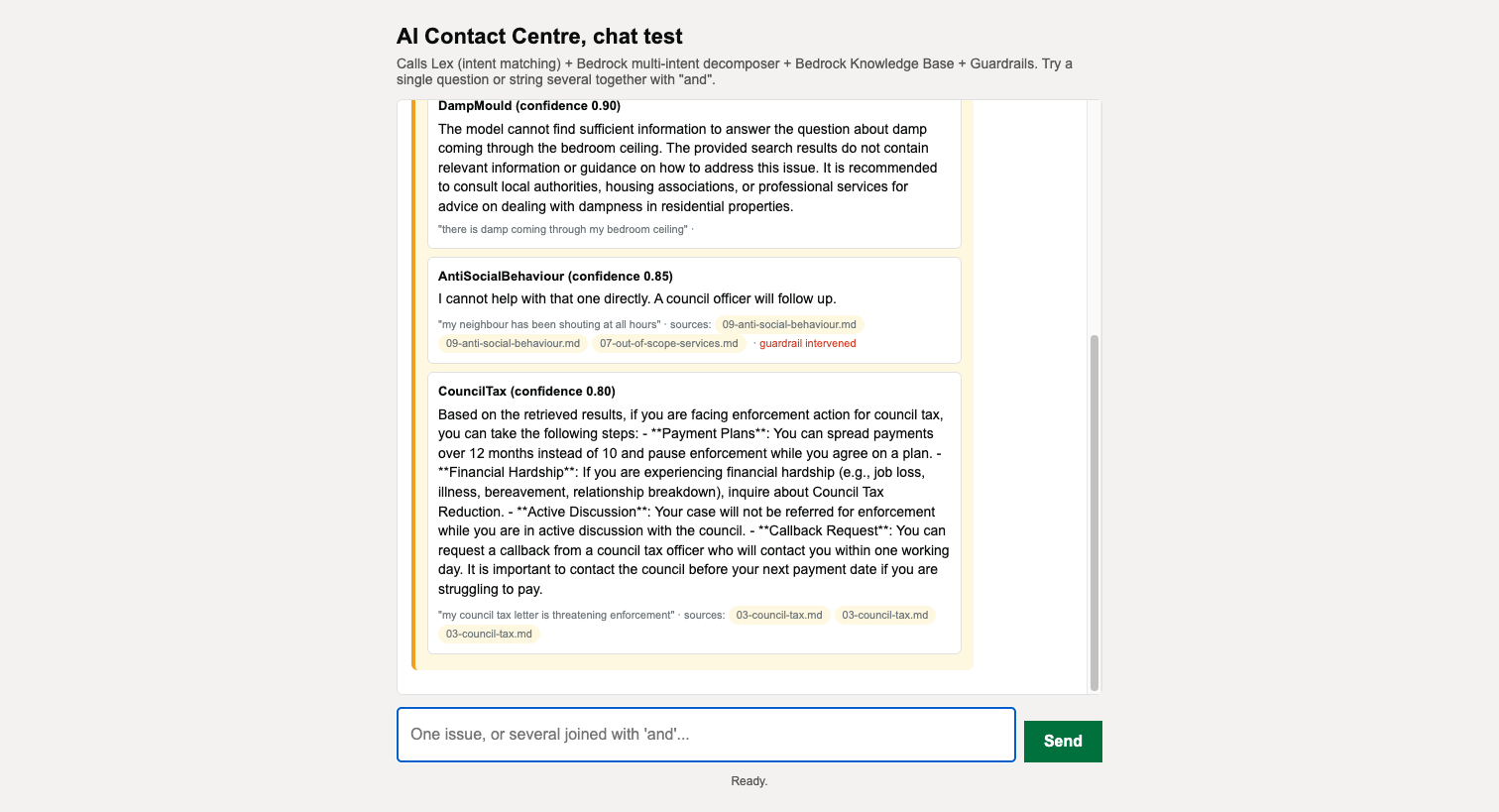 Companion app middle pane showing the multi-intent decomposition output: intents[] with five entries (MissedCollection, DampMould, AntiSocialBehaviour, CouncilTax, ParkedVehicle), top_intents[] capped at four, truncated_intents[] holding the fifth.
