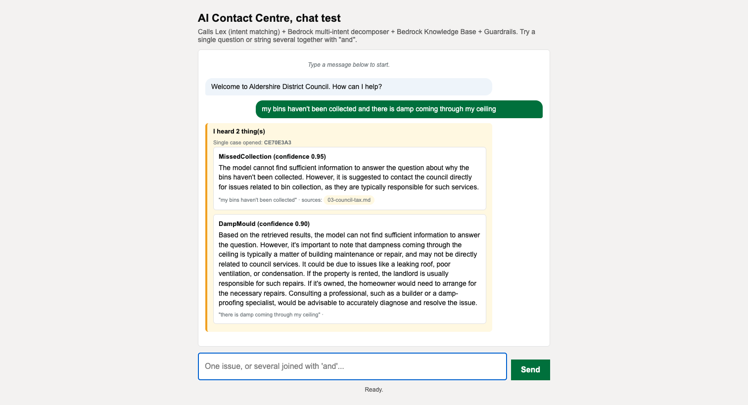 Connect Cases list view showing one open ticket with safeguarding_flag set, sentiment red, and intents column listing AntiSocialBehaviour and Safeguarding.