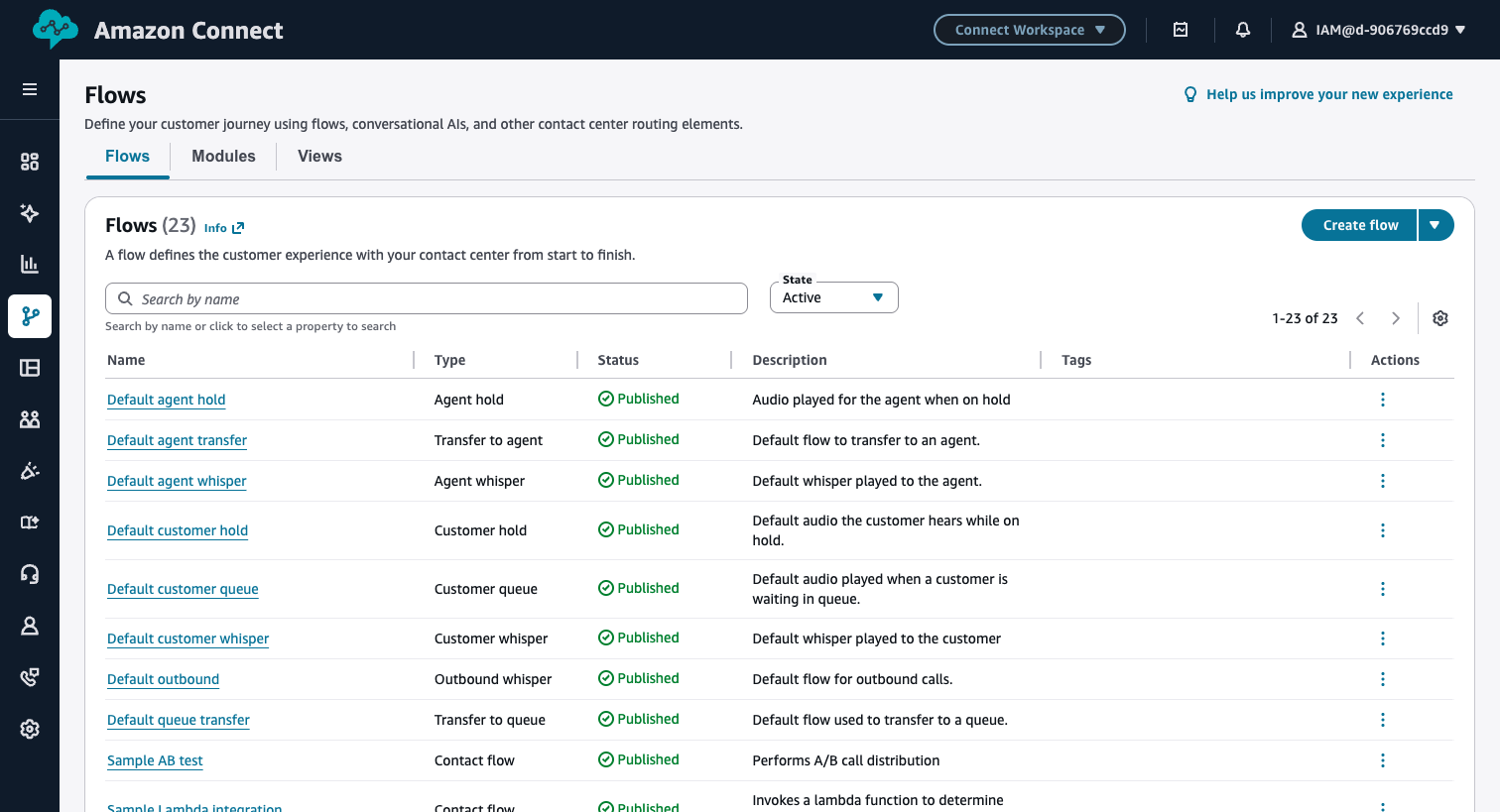 Amazon Connect Flows management page. Table of 23 flows including Default agent hold, Default agent transfer, Default agent whisper, Default customer hold, Default customer queue, etc. all with Published status.